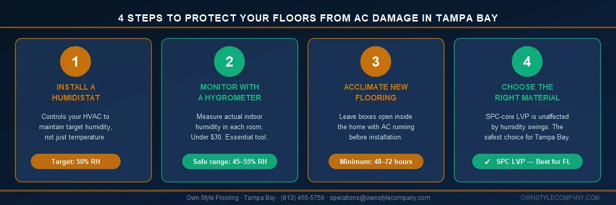 Floor protection tips infographic for Tampa Bay homeowners